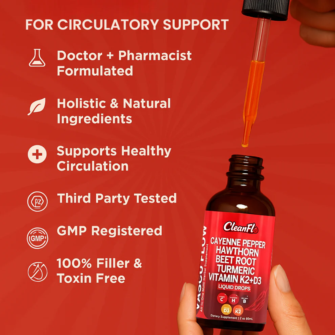CleanFlo™ | Cayenne Blood Circulation Drops